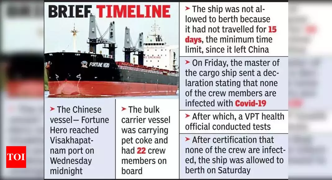 Chinese cargo ship allowed to berth at port after 2 days | Visakhapatnam News