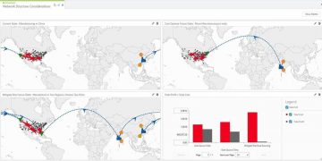 Multinationals Need COVID-19 War Rooms
