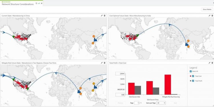 Multinationals Need COVID-19 War Rooms