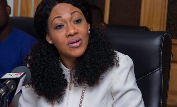 No Breach Of Procurement Laws – EC Responds To IMANI