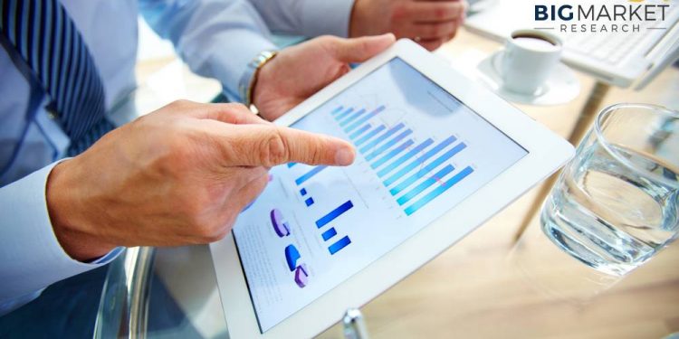 Global Printed Cartons Market 2020: All Packaging Company, Amcor, Ariba & Company (Mumbai), D S Smith