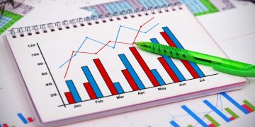 DSV sees German airfreight volumes take a hit
