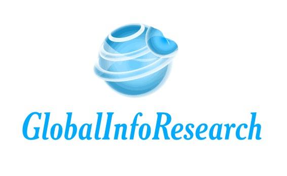Global Air Cargo ULD Market: Size,Share,Analysis,Regional