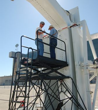 Global Cargo and Vehicle Inspection System Market Industry Insights, Trends and Forecast by 2025