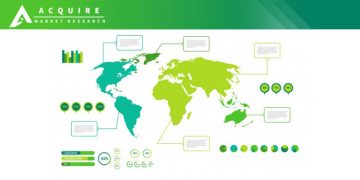 Global Electric Cargo Bikes Market Market Outlook, Revenue, Trends and Forecasts Research Report 2020-2025 – Nyse News Times