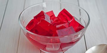 Global Gelatin Market Valuable Strategic Analysis & Trends 2020-2024