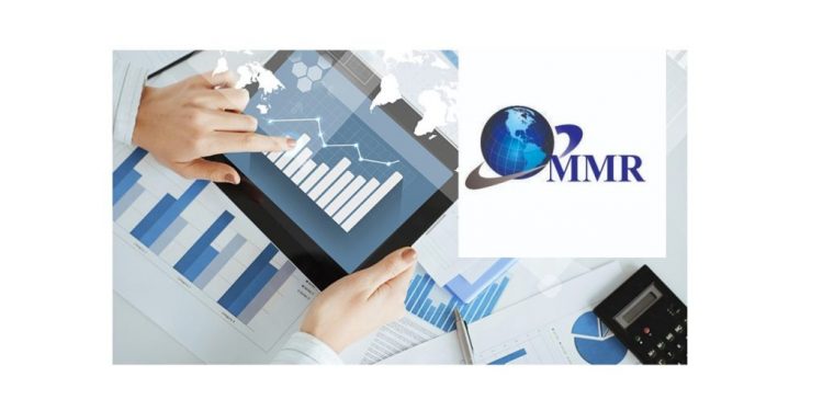 Global Inventory Tags Market-Industry Analysis and Forecast (2019-2026)