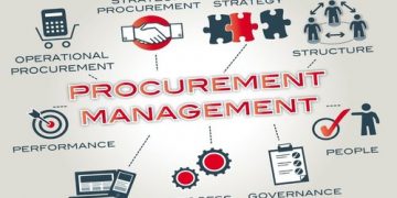 Global Procurement Management Software Market 2020: Know About Top Key Players Like – Tradogram, Promena
