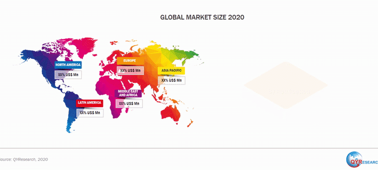 Growth Drivers, Challenges, Trends And Market Dynamics Forecast 2026 – Daily Science