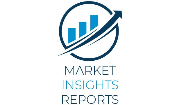 High Density Polyethylene (HDPE) Market 2020 Strategic
