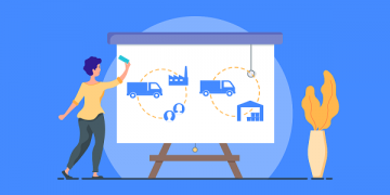 Huge Innovations of Supply Chain Risk Management Market 2026