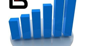 IBM, Accenture Profiled in Contract management solutions
