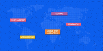 Industry Growth, Competitive Analysis, Future Prospects and Forecast 2025 – Skyline Gazette