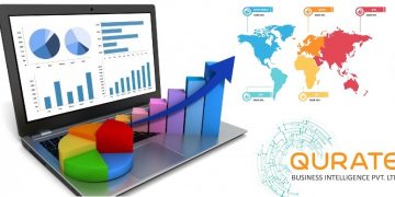 Laboratory Equipment And Disposables Market 2020 Growth, Innovations, Demand, Size, Revenue, Emerging Trends, Players, Type, Applications, New Development and Forecast 2025