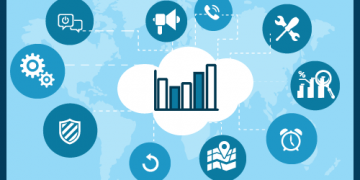 Ocean Freight Forwarding Market Trend Analysis and Major Factors Forecast Report till 2025
