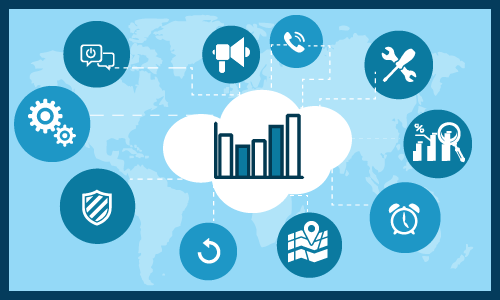 Building Information Modeling (BIM) Market Research, Recent Trends and Growth Forecast 2025