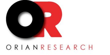 Last Mile Delivery for Large Item Market 2020 Industry Size,