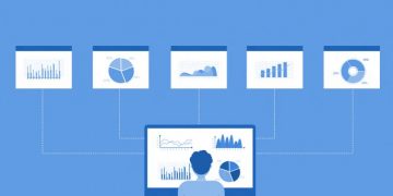 Strategic Insights into the Network Monitoring Market 2019, Major key companies profiled like Zycus, Arvato, Ariba, GEP, SAP, Infosys