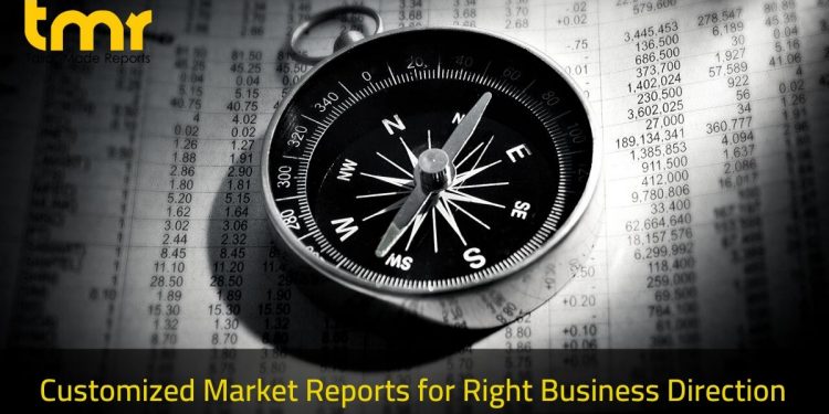 Pharmacy Inventory Management Software Solutions and Cabinets Market Detailed Study Analysis with Forecast by 2028 – 3rd Watch News