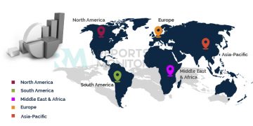Procure to Pay Software market 2019-2025 emerging industry trends focuses on growth factors by major players Oracle, Coupa Software, Tradeshift, SAP America, etc