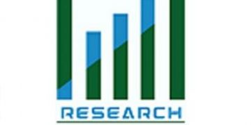 Procurement Software Market Analysis By Growth, Emerging