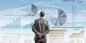 Procurement Software Market Size, Share, Future Roadmap, Technological Innovations & Growth Forecast To 2026 – Nyse News Times
