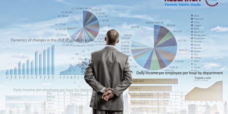 Procurement Software Market Size, Share, Future Roadmap, Technological Innovations & Growth Forecast To 2026 – Nyse News Times