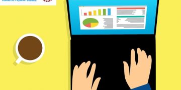 Procurement Software Market Trends Together With Growth Forecast To 2026 – Packaging News 24