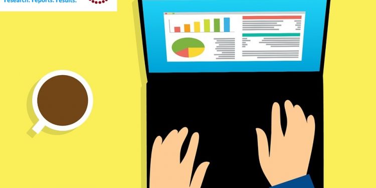 Procurement Software Market Trends Together With Growth Forecast To 2026 – Packaging News 24