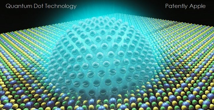 Quantum Dot Sensor Market 2020 Strategic Analysis By Global Manufacturers- QD Vision, Nanosys, Nanoco Group – Galus Australis