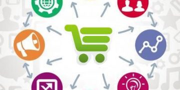 Retail Sourcing And Procurement Market Research Technology Outlook 2019-2025