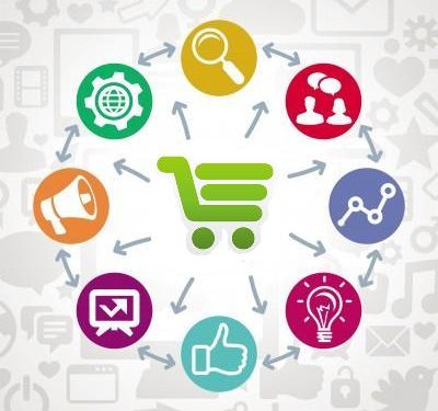 Retail Sourcing And Procurement Market Research Technology Outlook 2019-2025