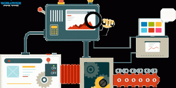 SaaS-Based Expense Management Market Size | Status | Top Players | Trends