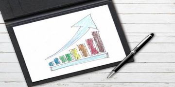 Strategic Sourcing Application Market Growing at Steady CAGR to 2025