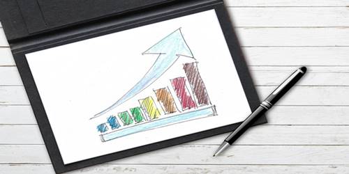 Strategic Sourcing Application Market Growing at Steady CAGR to 2025