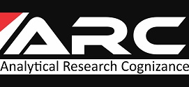 Global Last Mile Delivery Market Forecast, Marketing Channels, Major Industry Participants, and Strategies To 2020 – 3rd Watch News
