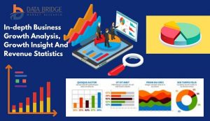 Ultra Hard Material Cutting Machine Market Future Outlook