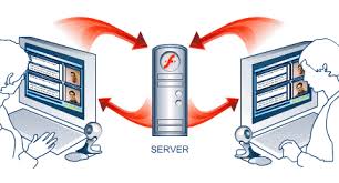 Web Real-Time Communication Market 2020 Strategic Assessment – AT and T, Polycom, Avaya, Tokbox, Cisco Systems, Oracle