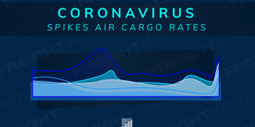 Coronavirus Spikes Air Cargo Rates – Benzinga