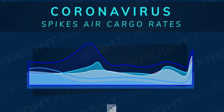 Coronavirus Spikes Air Cargo Rates – Benzinga