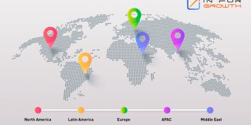 Latest News 2020: Corrugated Board Packaging Technique Market analysis by COVID19 Impact Analysis With Top Manufacturers Analysis