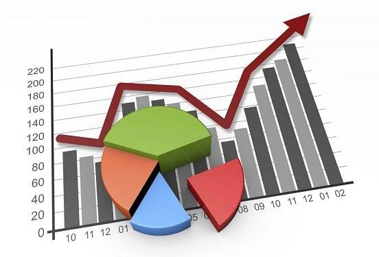 Corrugated Board Packaging Market Opportunities Assessments