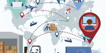 Exel Logistics (U.K.), Menlo Worldwide Logistics (U.S.), FedEx (U.S.) – Northwest Trail