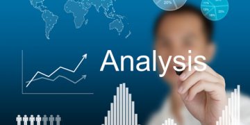 Procurement Management Software Market Trends, Revenue Share & Opportunity Status Analyzed during 2018 to 2028 – Curious Desk