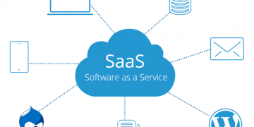 Huge Growth Excepted in SaaS Management & Vendor Management Marketing Market in Upcoming Years Complete Analysis by 2020-2027 Profiling Top Key Players Concur Technologies, SAP Ariba, IBM, Infor, Oracle  